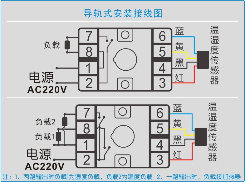 機櫃溫濕度控器(qì)