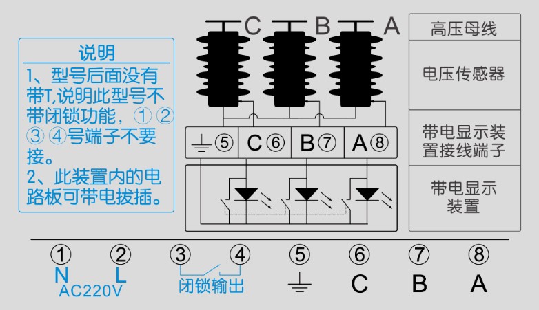 GC-DX10高(gāo)壓帶電(diàn)顯示器(qì)