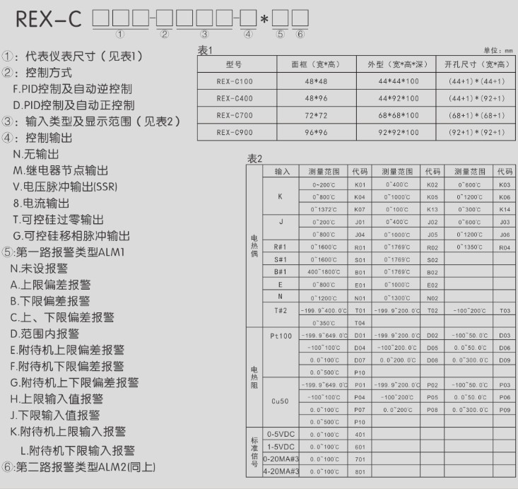 鍋爐溫控器(qì)