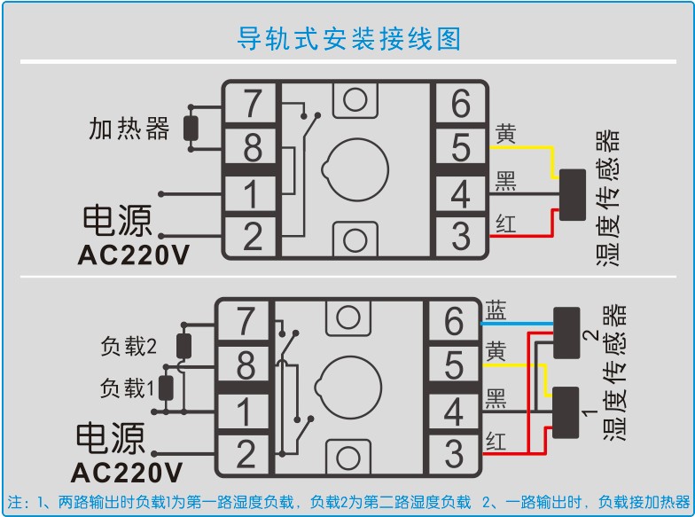 GC-8608系列智能濕度控制(zhì)器(qì)