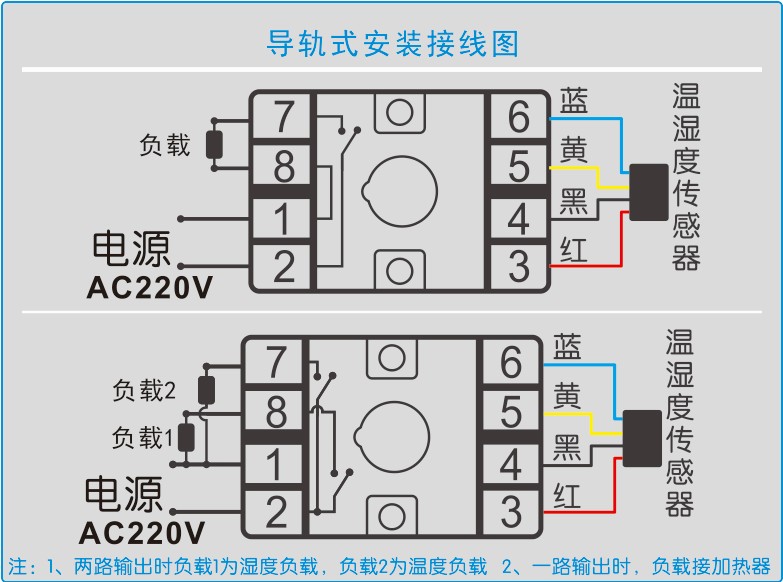 GC-8607系列智能溫濕度控制(zhì)器(qì)