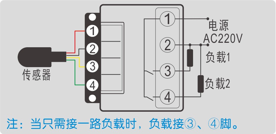 GC-8612系列智能溫濕度控制(zhì)器(qì)