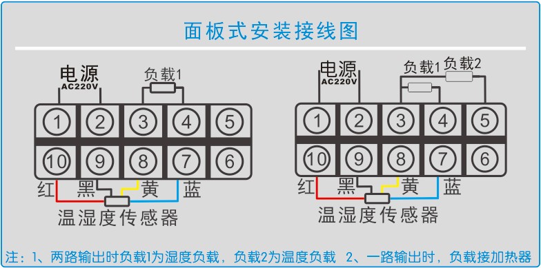 GC-8607系列智能溫濕度控制(zhì)器(qì)