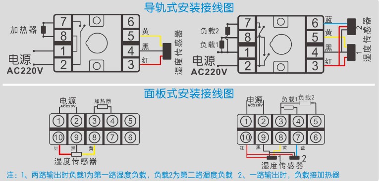 GC-8603系列智能濕度控制(zhì)器(qì)