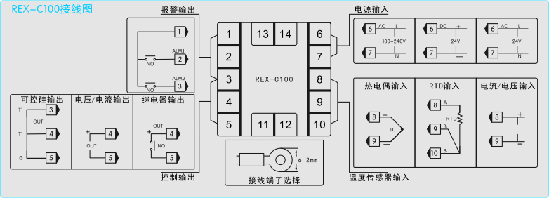 鍋爐溫控器(qì)