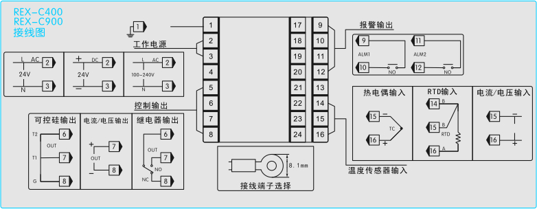 鍋爐溫控器(qì)