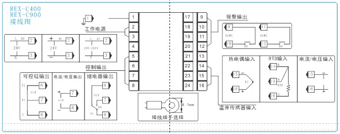 工業控制(zhì)系列溫控器(qì)