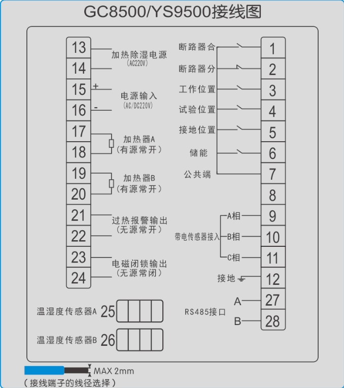 開(kāi)關櫃智能操控裝置