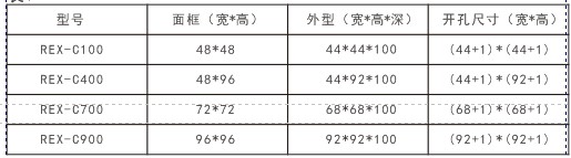 工業控制(zhì)系列溫控器(qì)